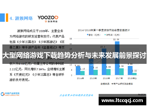 大型网络游戏下载趋势分析与未来发展前景探讨